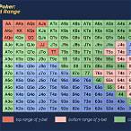 what is 3 bet in poker